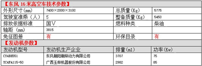 东风16米高空车