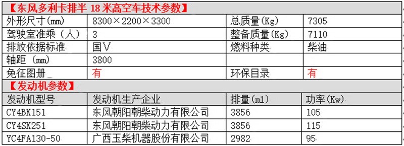 东风多利卡排半18米