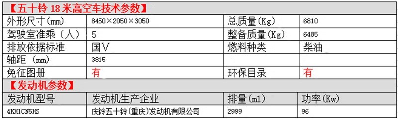 五十铃18米高空车