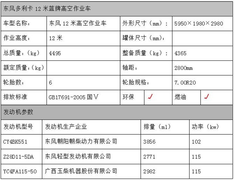 12米高空作业车配置表