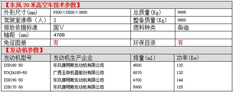 东风20米高空车